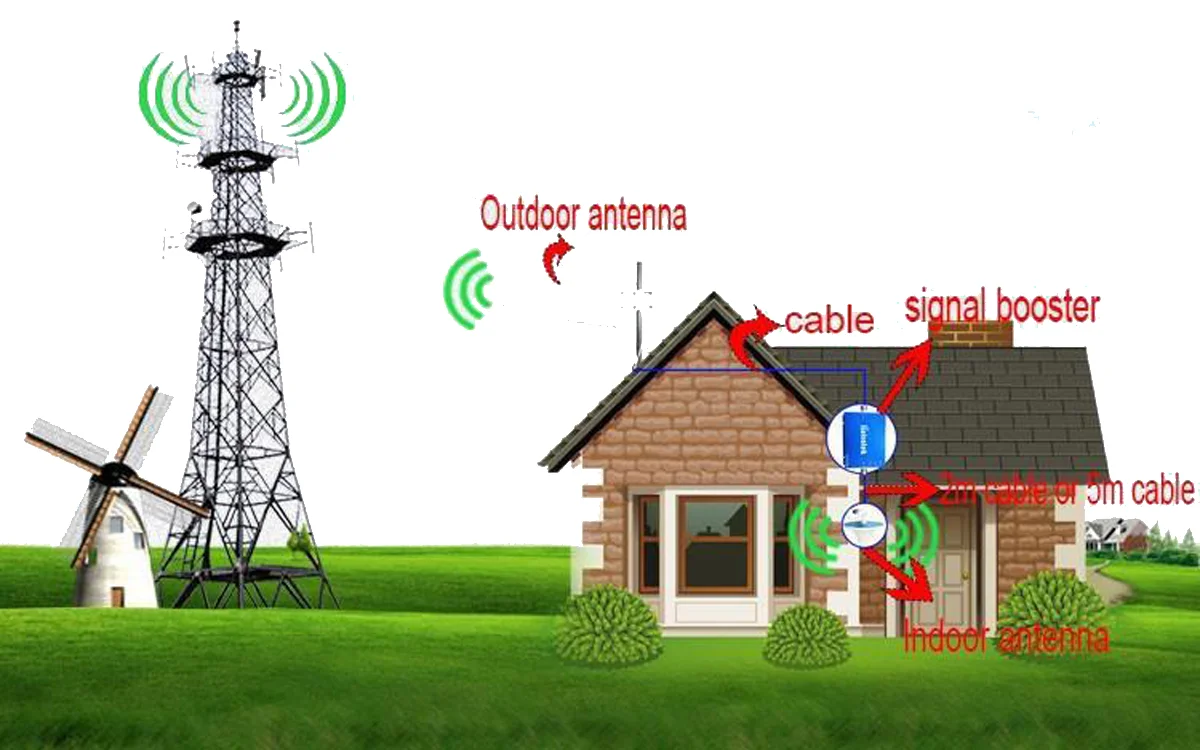 mobile signal tower